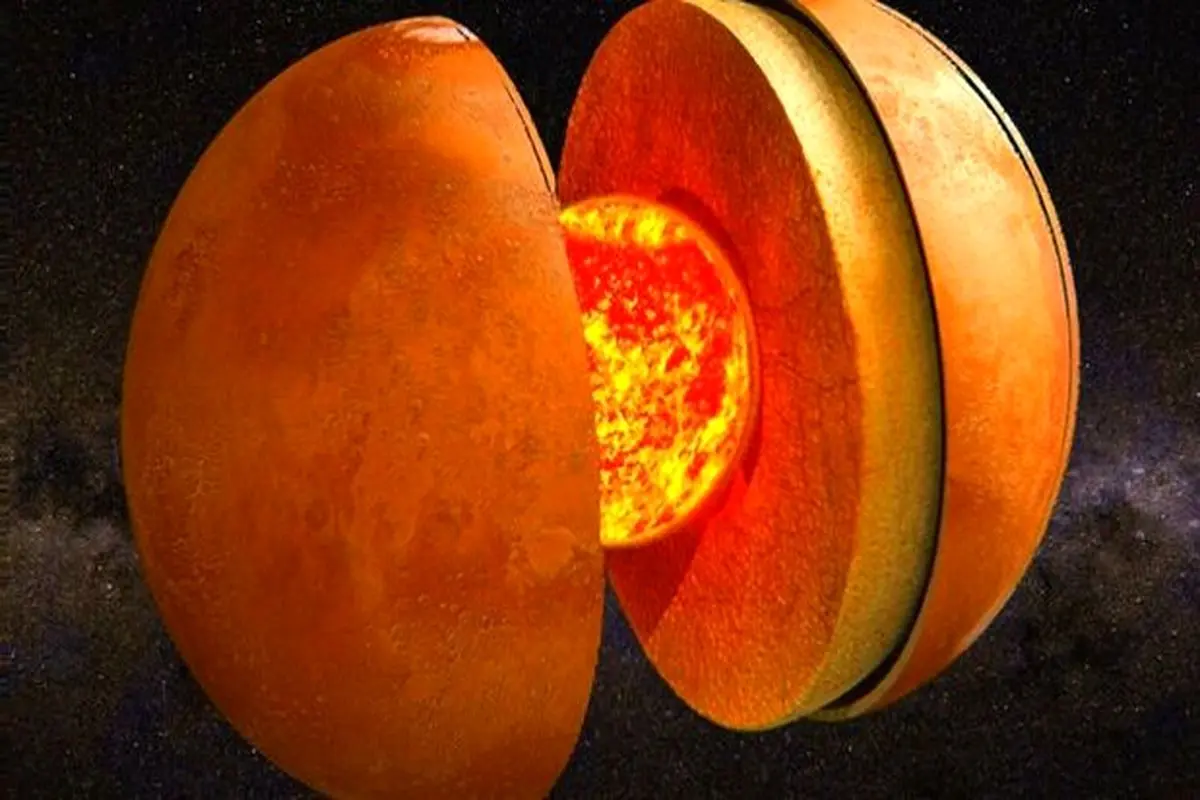 اندازه‌ هسته‌ مریخ در اتفاقی ناگهانی کشف شد!