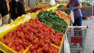 زمان شروع به کار میادین میوه و تره بار تهران
