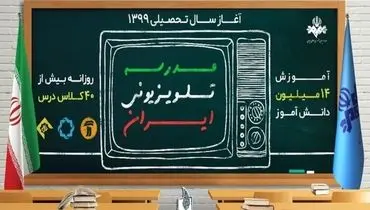 جدول شماره ۲۰۷ مدرسه تلویزیونی ایران