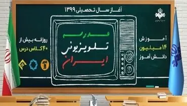 جدول شماره ۲۰۷ مدرسه تلویزیونی ایران