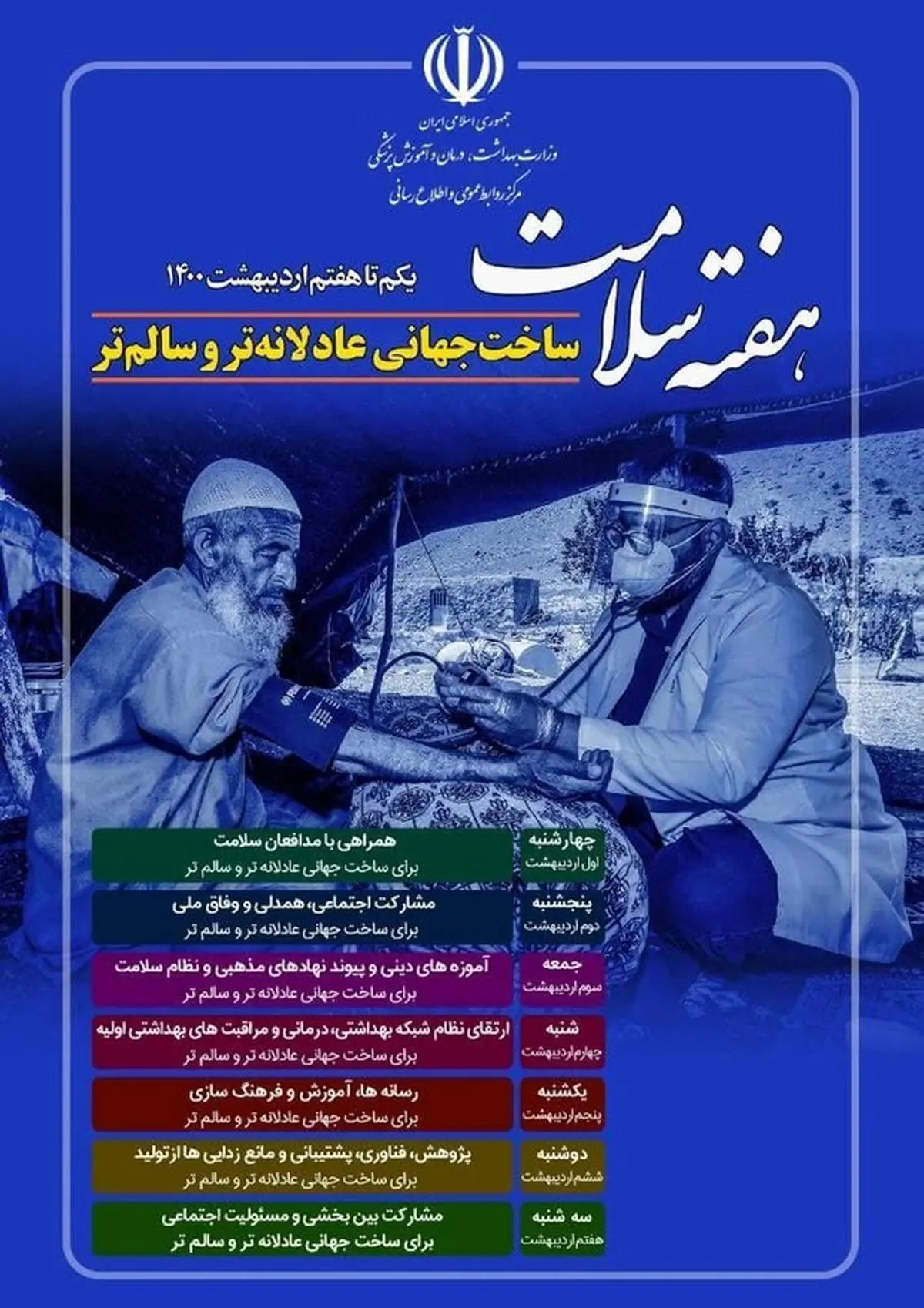 قدردانی از کادر درمان و ترویج شعارهفته سلامت در منطقه 13