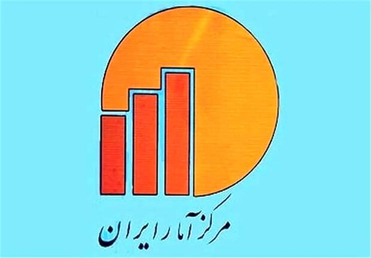 کمترین و بیشترین نرخ تورم استان‌ها در سال ۹۹