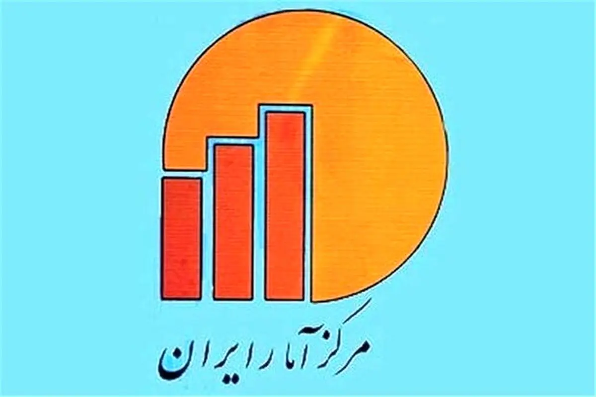 کمترین و بیشترین نرخ تورم استانها در سال ۹۹