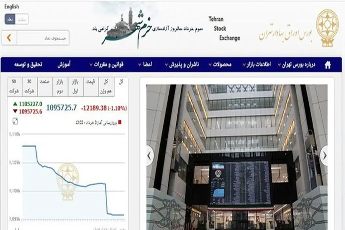 شاخص بورس تهران به کانال یک میلیون واحدافت کرد / ارزش معاملات دو بازار از ۶ هزار میلیارد تومان فراتر رفت