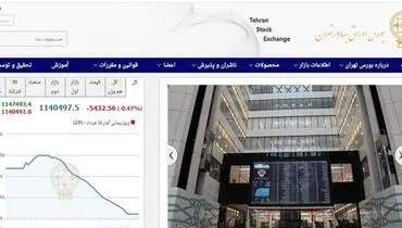 عقب‌نشینی ۵ هزار و ۴۳۸ واحدی شاخص بورس تهران/ ارزش معاملات دو بازار به ۶.۸ هزار میلیارد تومان رسید