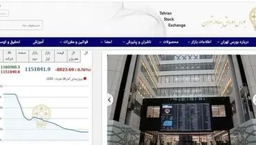 کاهش ۸ هزار و ۸۲۴ واحدی شاخص بورس تهران / عرضه اولیه هم به داد بازار نرسید