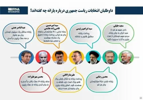 پاسخ تند زنگنه به اتهامات جلیلی و زاکانی+فیلم
