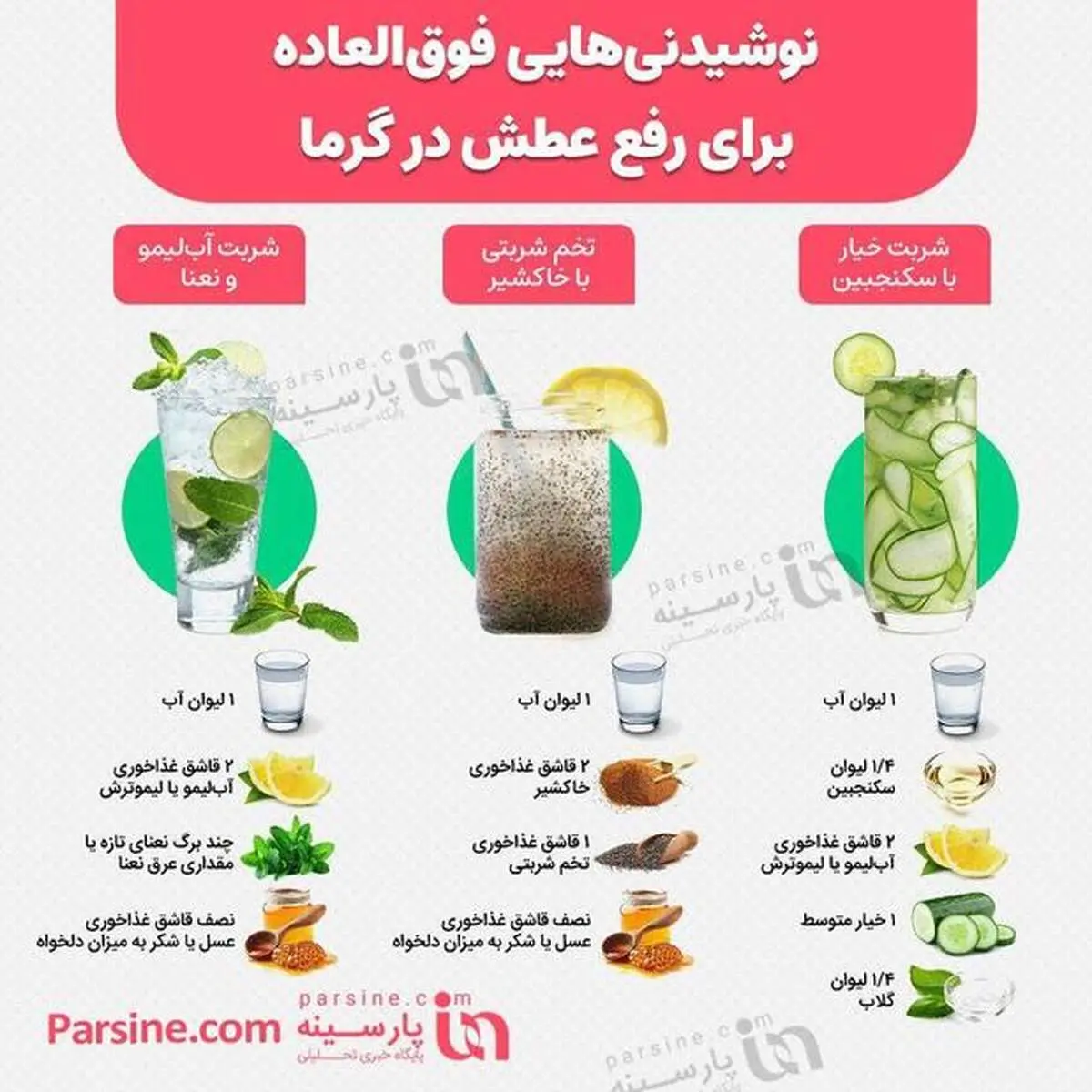 نوشیدنی‌های فوق‌العاده برای رفع عطش در گرما+اینفوگرافی