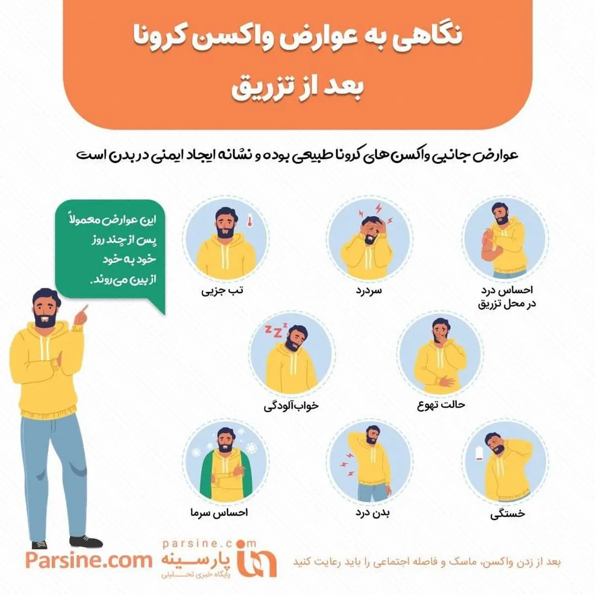 نگاهی به عوارض واکسن کرونا بعد از تزریق + اینفوگرافی