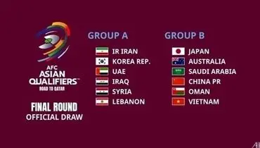 رقیبان تیم ملی در مقدماتی جام جهانی مشخص شدند /ژاپن، استرالیا و عربستان در گروه مرگ+ برنامه