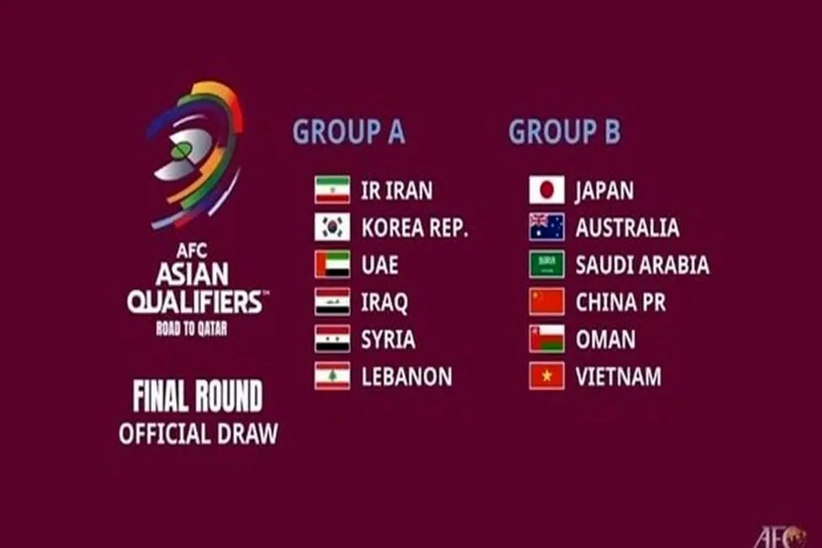 رقیبان تیم ملی در مقدماتی جام جهانی مشخص شدند /ژاپن، استرالیا و عربستان در گروه مرگ+ برنامه
