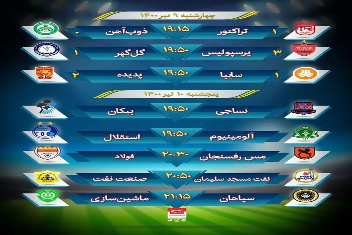 برنامه امروز مسابقات هفته ۲۵ لیگ برتر+عکس