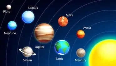 نظریه‌ای که وجود حیات در سیاره‌های دیگر را اثبات می‌کند