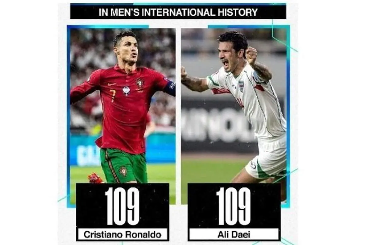 رونالدو با گلزنی به این تیم‌ها به علی دایی رسید + عکس