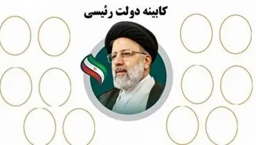 واکنش رسانه‌های اسرائیلی به کابینه جدید ایران چه بود؟