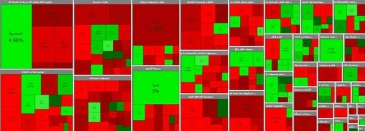 افت ۱۵ هزارواحدی بورس در ۱۶ شهریور+تابلوی معاملات