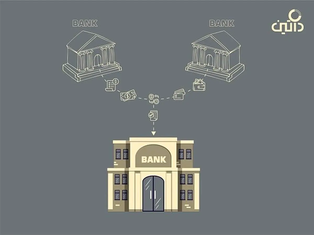 مهاجرت همزمان دو بانک سابق مهر اقتصاد و حکمت ایرانیان به بانک سپه/ داتین با مهاجرت این دو بانک ادغامی، رتبه دوم پردازش تراکنش را به دست آورد