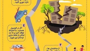 چگونه در زلزله جان سالم به‌در ببریم؟ + اینفوگرافیک