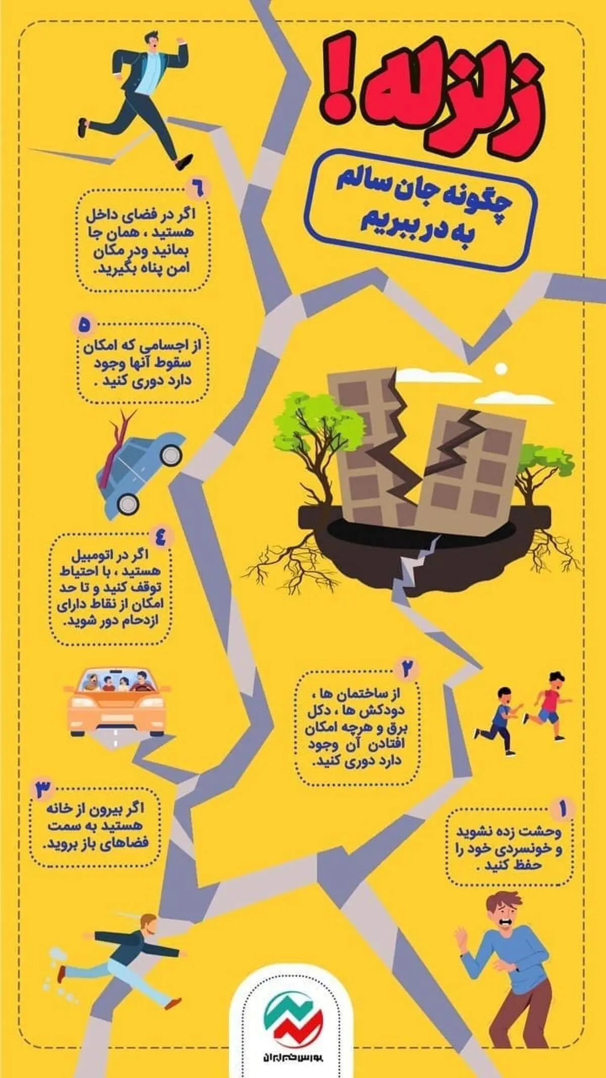 چگونه در زلزله جان سالم به‌در ببریم؟ + اینفوگرافیک