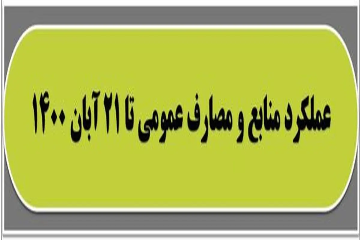 جداول دخل و خرج دولت در ۸ ماهه امسال +جزئیات کامل/ ایران در ۲۳۷ روز اخیر چقدر نفت فروخت؟