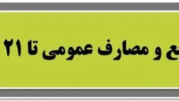 جداول دخل و خرج دولت در ۸ ماهه امسال +جزئیات کامل/ ایران در ۲۳۷ روز اخیر چقدر نفت فروخت؟