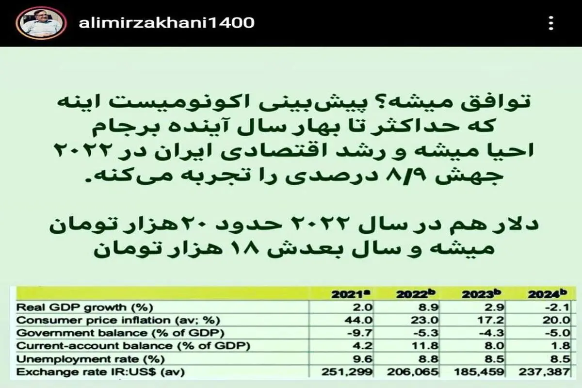 فورا دلارهایتان را بفروشید، قرار است قیمت دلار ۱۸ هزار تومان شود+دلایل سقوط تاریخی