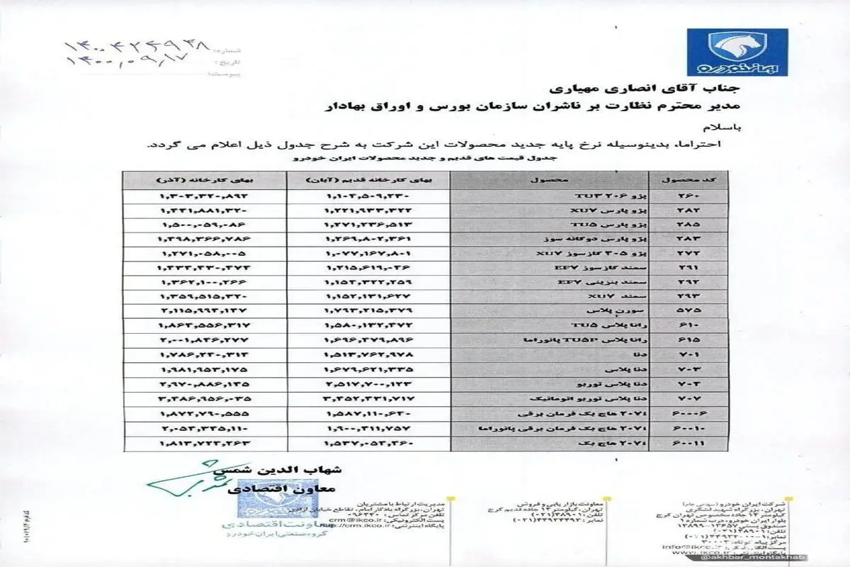 مجوز افزایش قیمت محصولات ایران خودرو و سایپا صادر شد+ جزئیات قیمت‌های جدید/ آغاز فروش فوری خودروسازان