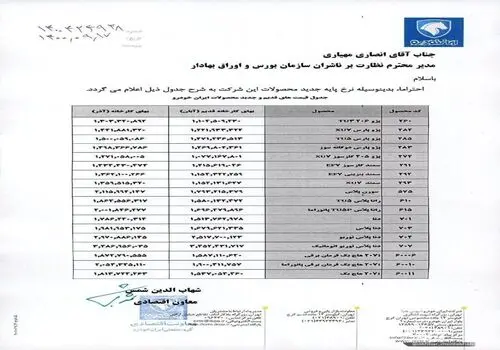 آغاز فروش فوق العاده ایران خودرو+شرایط