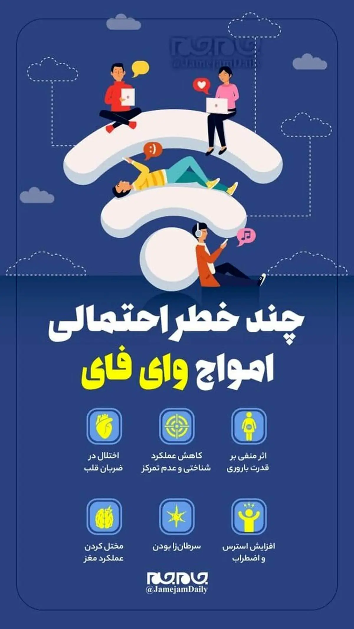 خطراتی که WIFI برای شما ایجاد می‌کند + اینفوگرافیک