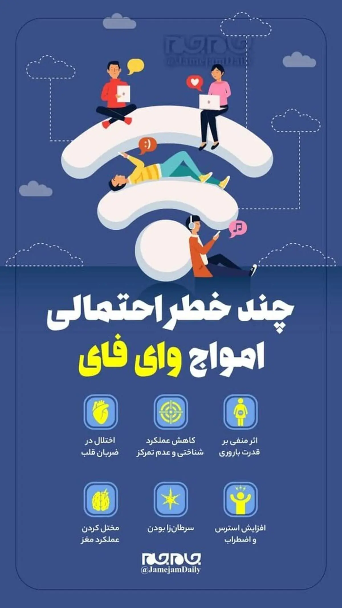 خطراتی که WIFI برای شما ایجاد می‌کند + اینفوگرافیک