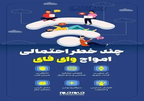 پایان اینترنت کند/ «‌وای‌فای ۷» همه‌چیز را تغییر می‌دهد