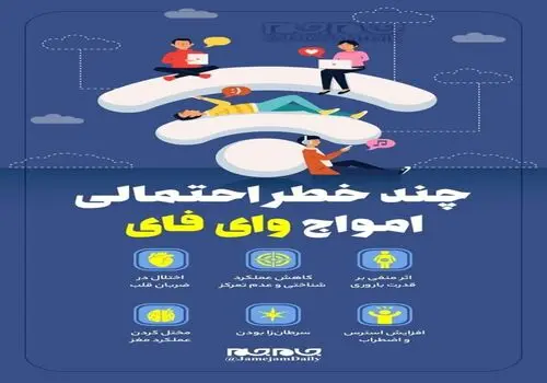 پایان اینترنت کند/ «‌وای‌فای ۷» همه‌چیز را تغییر می‌دهد