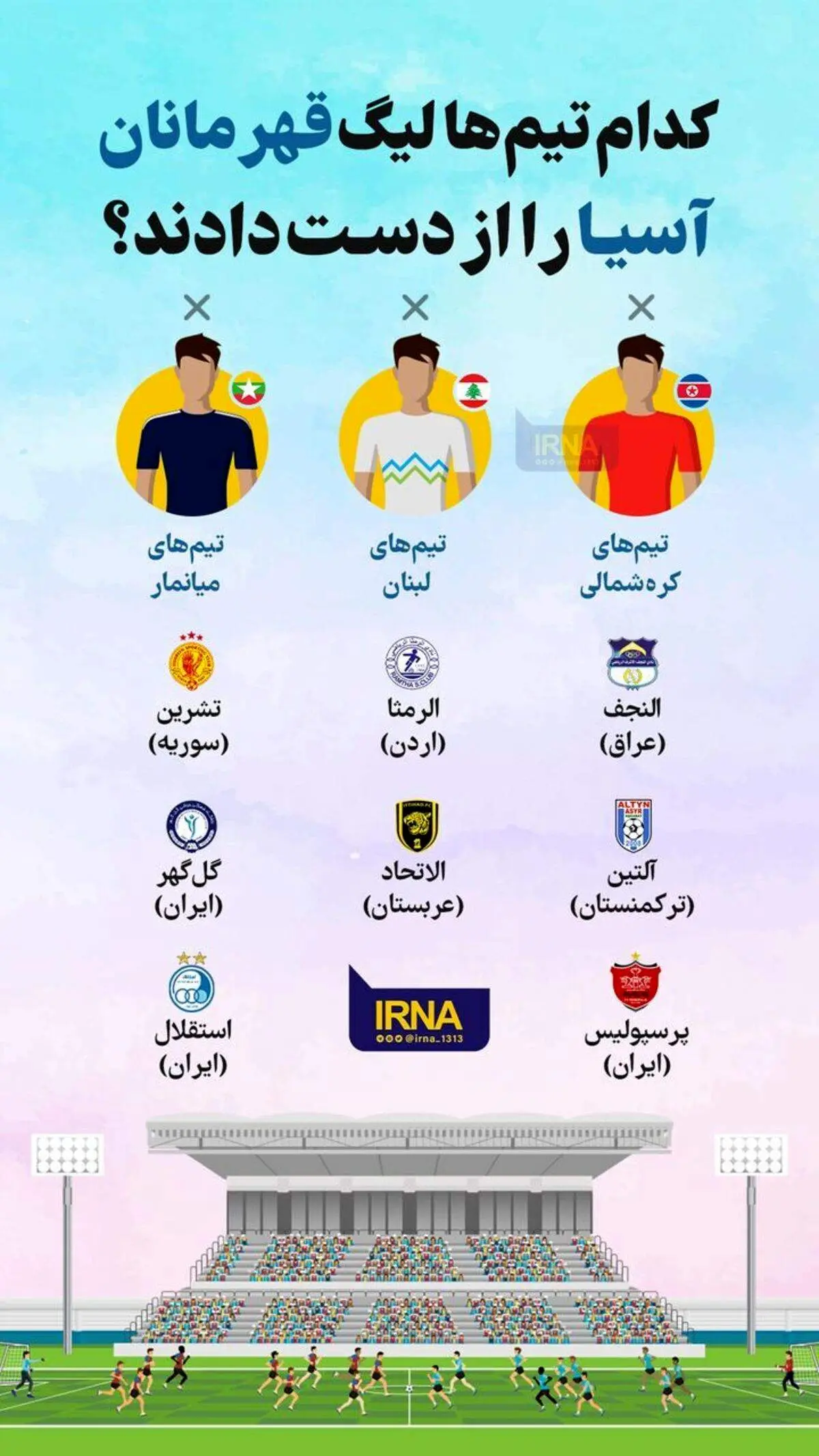 کدام تیم‌ها لیگ قهرمانان آسیا را از دست دادند؟ + اینفوگرافیک