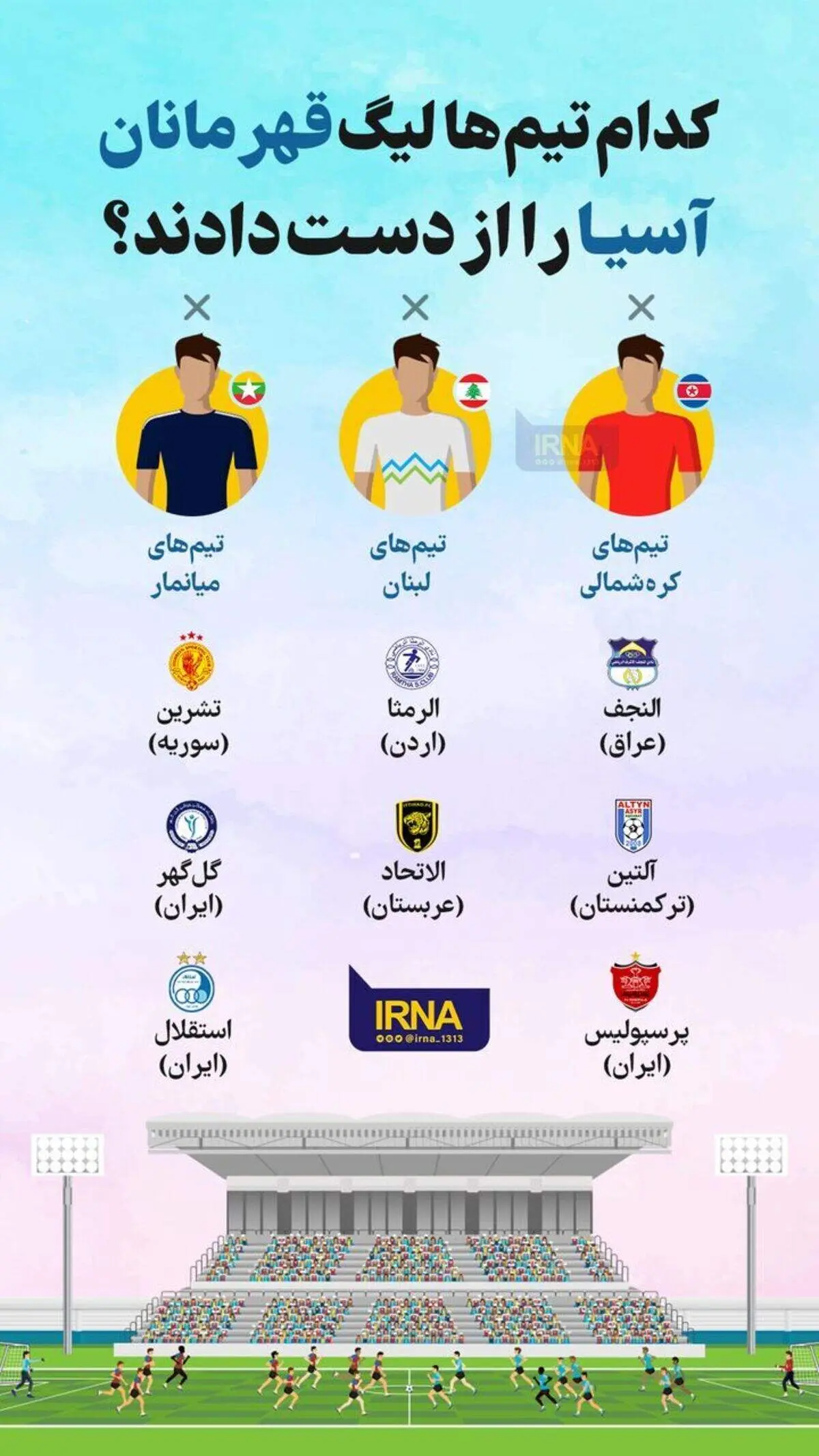 کدام تیم‌ها لیگ قهرمانان آسیا را از دست دادند؟ + اینفوگرافیک