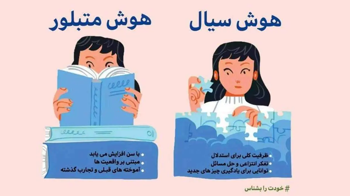 هوش سیال و هوش متبلور را چگونه تقویت کنیم؟