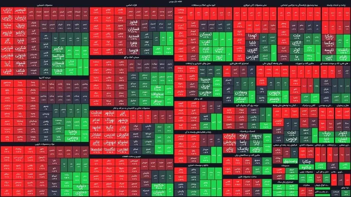 بازی بورس در ۲ نیمه / بورس امروز چرا سبزپوش شد؟