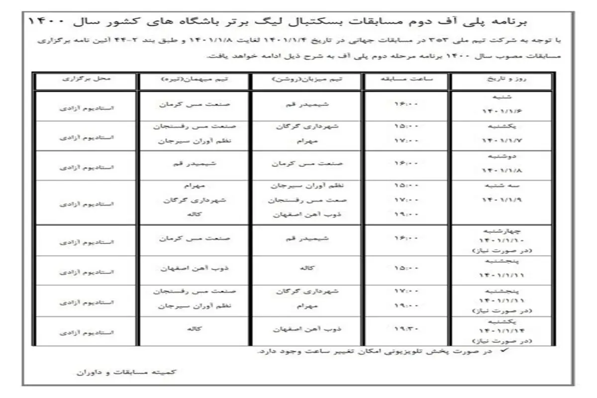 آغاز مرحله دوم پلی‌آف لیگ‌ بسکتبال از یکم فروردین