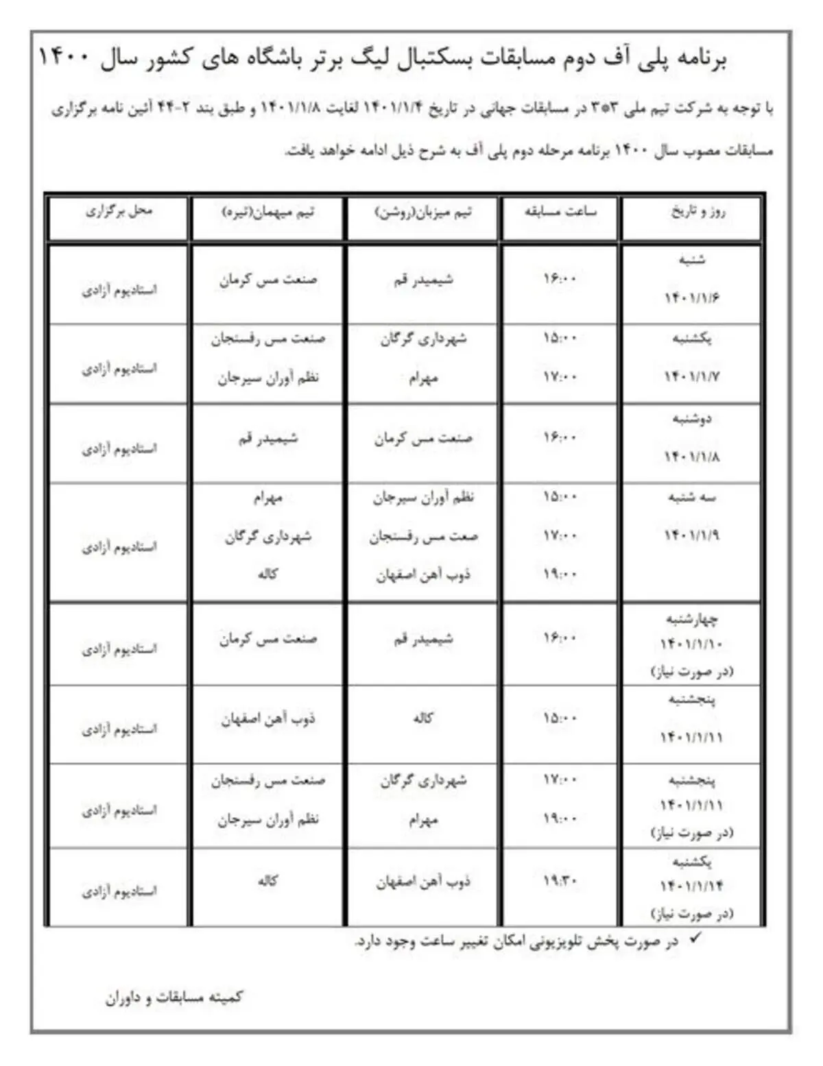 آغاز مرحله دوم پلی‌آف لیگ‌ بسکتبال از یکم فروردین