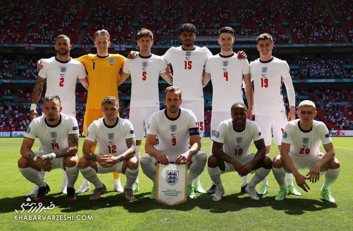 ناراحتی رسانه مطرح انگلیسی از حضور یک تیم در گروه این کشور/ وضعیت عادی به هم ریخت!