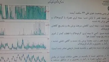 پیش‌بینی هواشناسی: گردوغبار فردا هم میهمان تهران است/وزش باد شدید از عصر شنبه