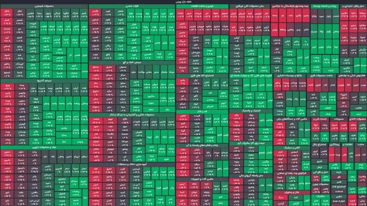وضعیت بورس ایران در اولین روز کاری سال ۱۴۰۱ + عکس