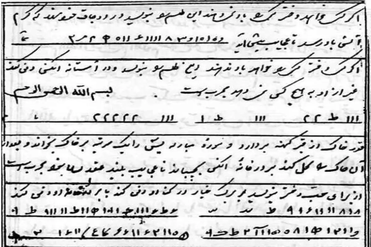 کلماتی رمزی با قدرتِ ماورایی