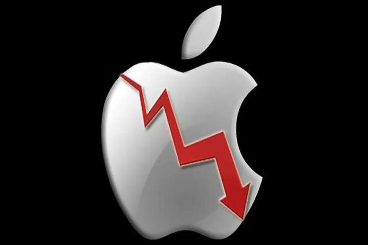 اپل ۲۲ درصد از ارزش سهام خود را از دست داد