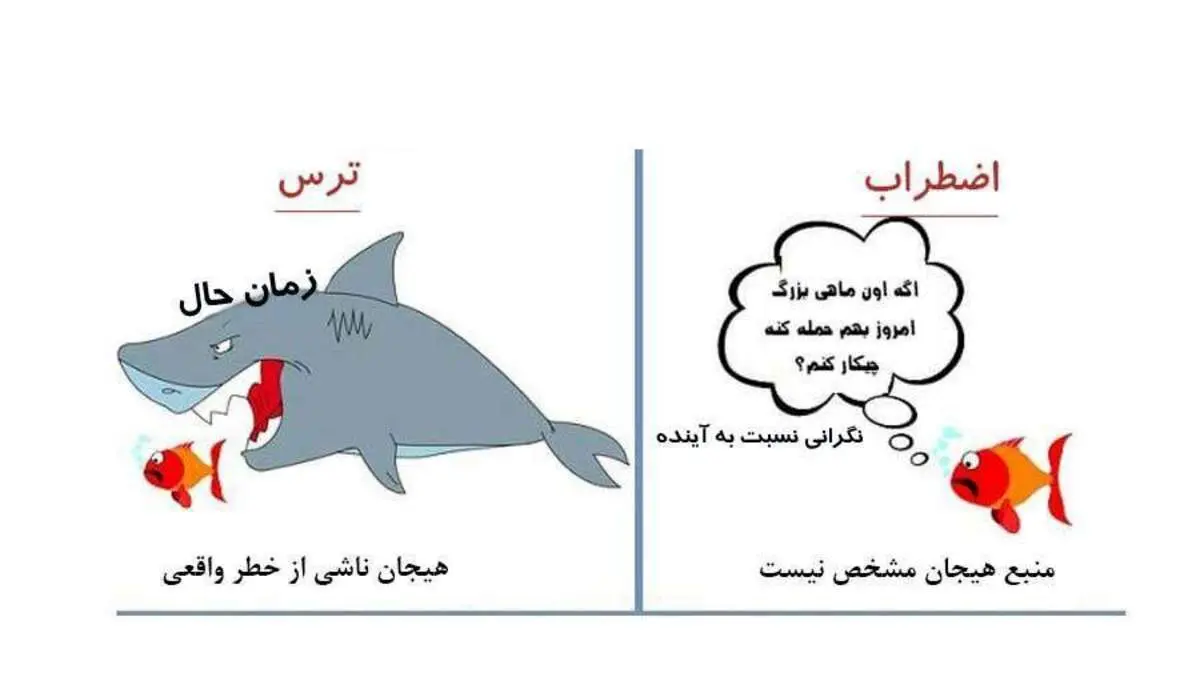 تفاوت اضطراب و استرس را بدانید!