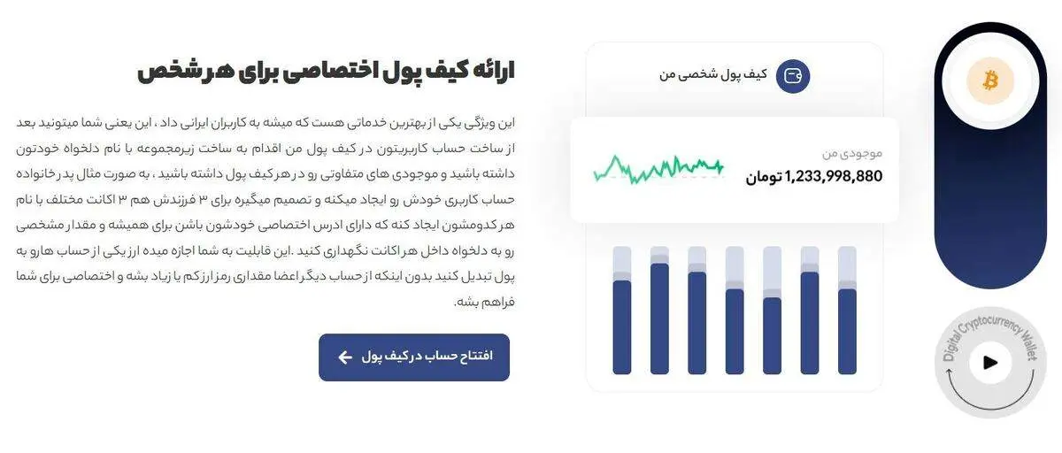 کیف پول من چیست؟ خرید، فروش و نگهداری ارز دیجیتال