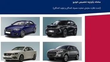 لغو قرعه‌کشی خودرو تا اطلاع ثانوی/ افشای نامه مهم در وزارت صمت+تصویر