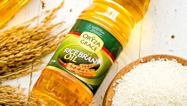 قیمت روز روغن، مرغ و برنج در بازار ۱۲ دی ۱۴۰۴ + جدول

