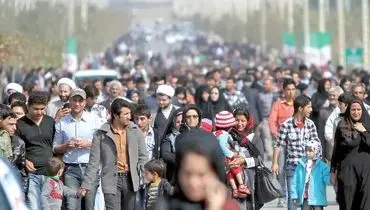 مولفه‌های کیفیت زندگی