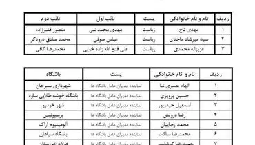 اسامی نامزد‌های انتخابات فدراسیون فوتبال اعلام شد/ برگزاری انتخابات در ۸ شهریور