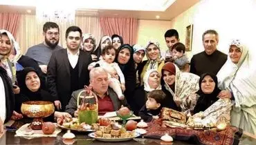 وضعیت نامطلوب رفاه خانوار ایرانی در سال ۱۴۰۰